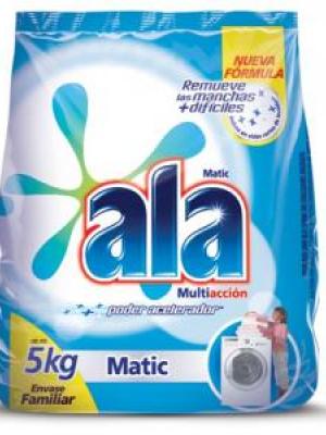 Product Name