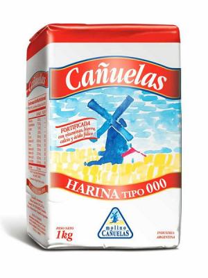 Product Name