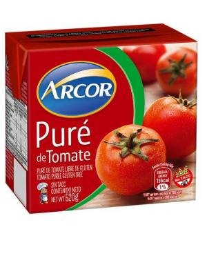 Product Name