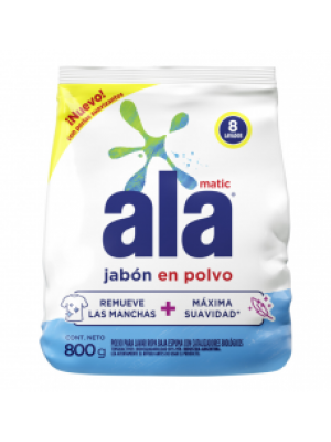 Product Name